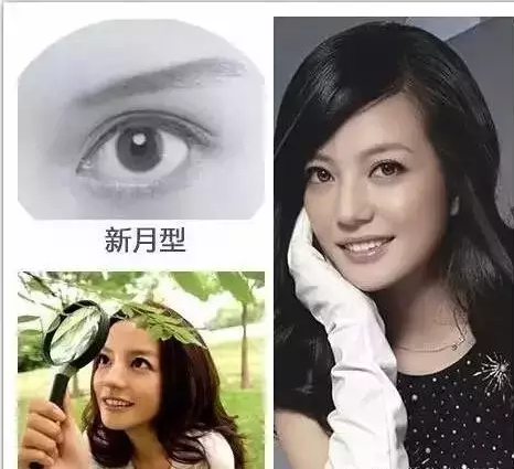 天啦嚕！這幾種眼型簡直美翻了！你是哪一種？