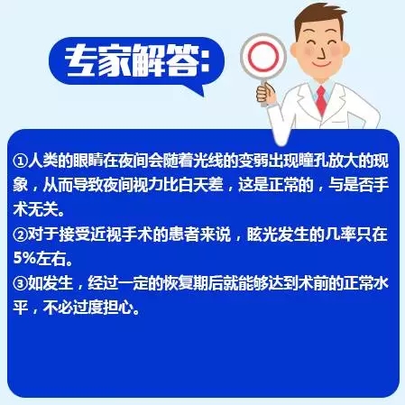 近視手術(shù)的謠言，你信了幾個？