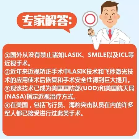 近視手術(shù)的謠言，你信了幾個？