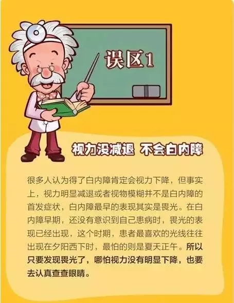 你對(duì)白內(nèi)障的誤解有多深？