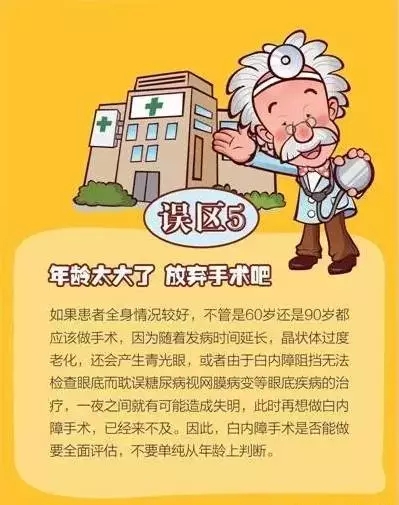 你對(duì)白內(nèi)障的誤解有多深？